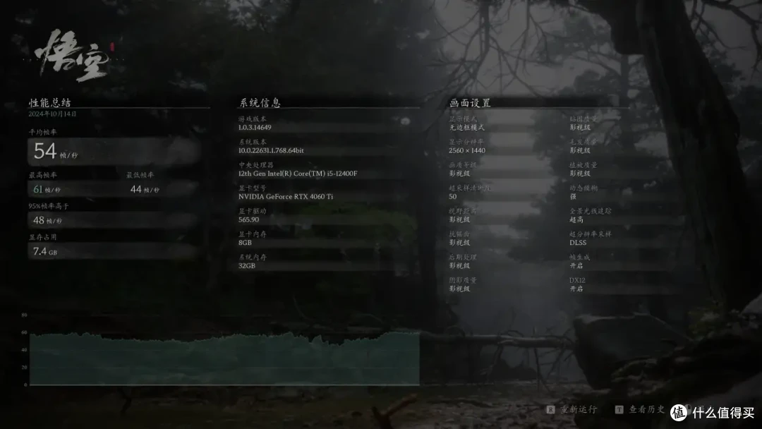电脑装机分享:5000预算i5-12400F+RTX 4060Ti