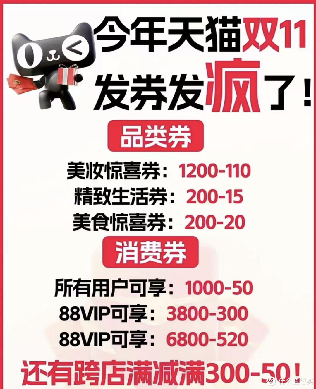 全网双十一活动平台大盘点！淘宝、京东、拼多多购物巨省！