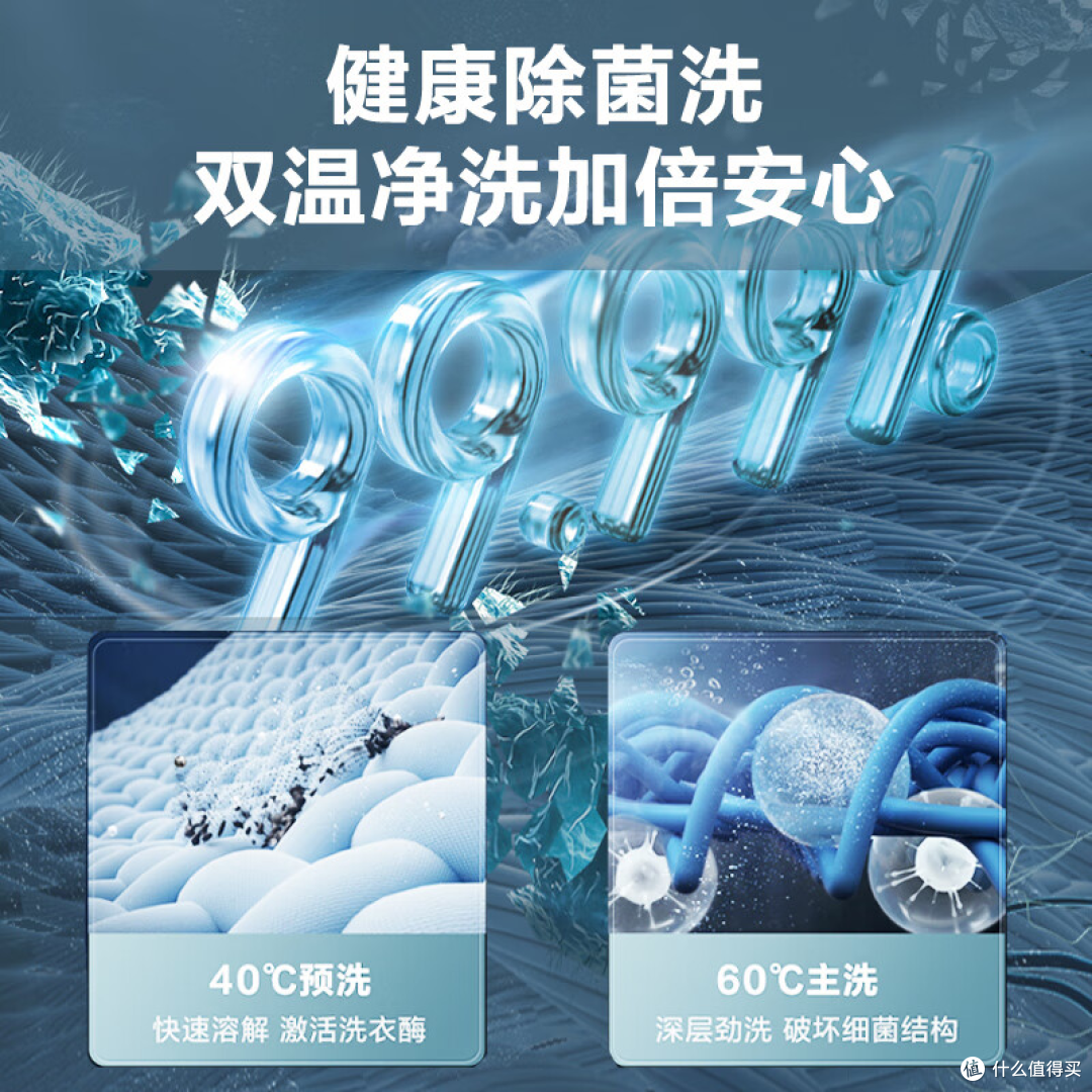 小天鹅（LittleSwan）滚筒洗衣机全自动家用【TG100APURE】除菌螨 10公斤