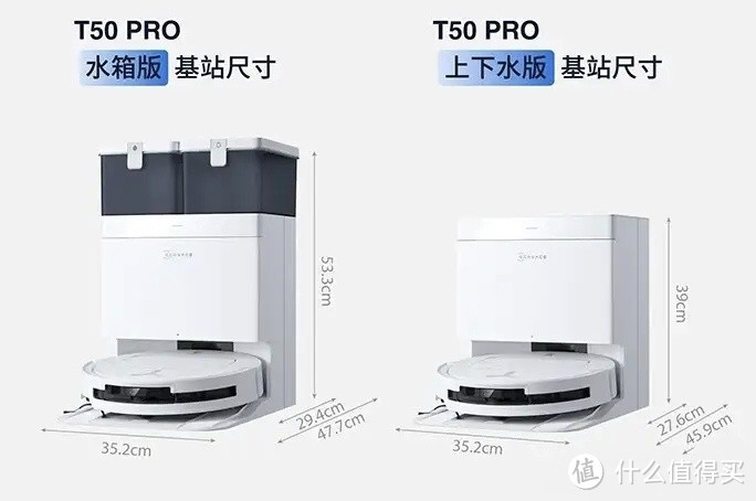 欢迎家庭新成员:科沃斯T50 PRO