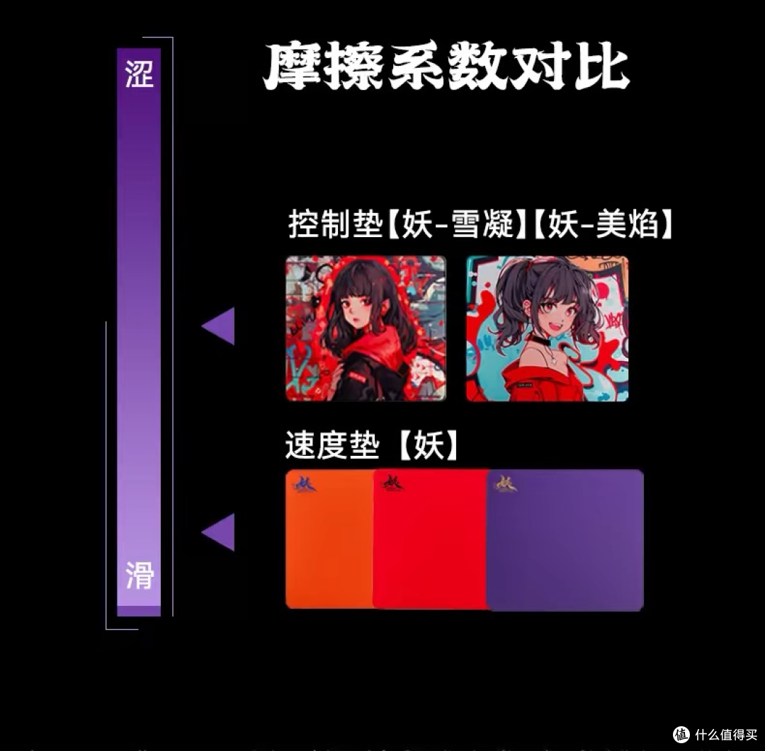 54元口粮垫,再加一个美少女!首席玩家妖鼠标垫评测
