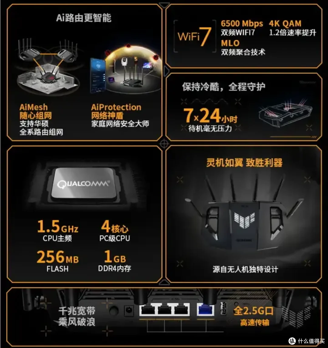 华硕路由也开卷?居然支持全品牌以旧换新?!2024年双十一,华硕路由器选购攻略
