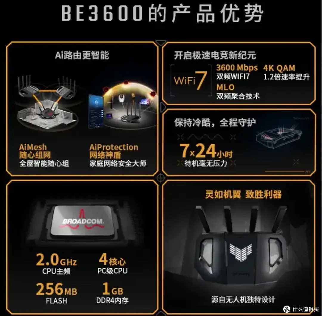 华硕路由也开卷?居然支持全品牌以旧换新?!2024年双十一,华硕路由器选购攻略