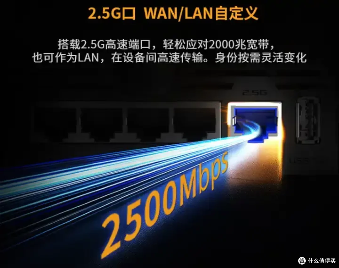 华硕路由也开卷?居然支持全品牌以旧换新?!2024年双十一,华硕路由器选购攻略