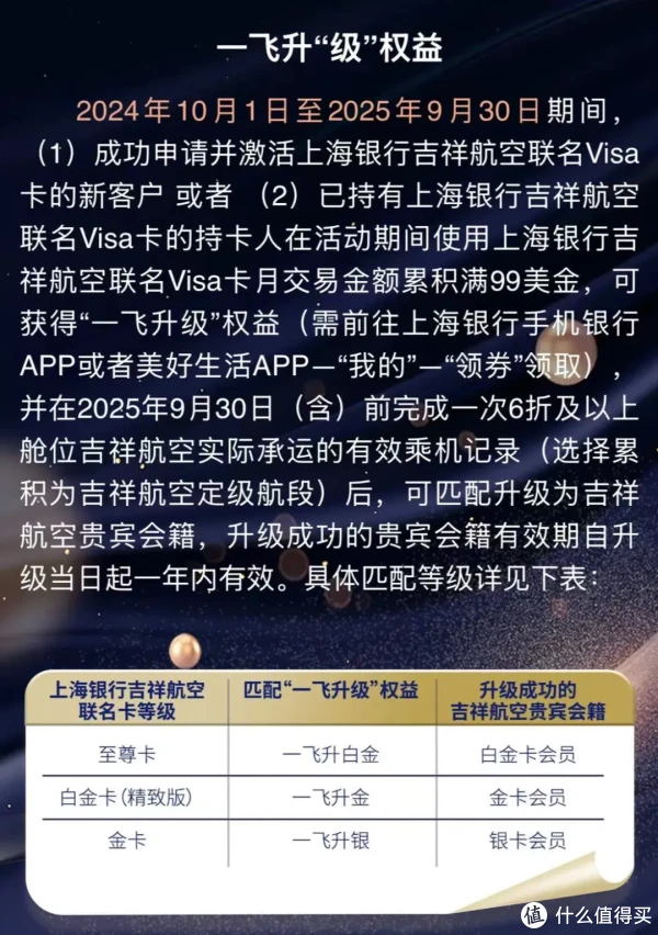 攻略｜ 上海银行X 吉祥航空：一飞升金回归_信用卡_什么值得买