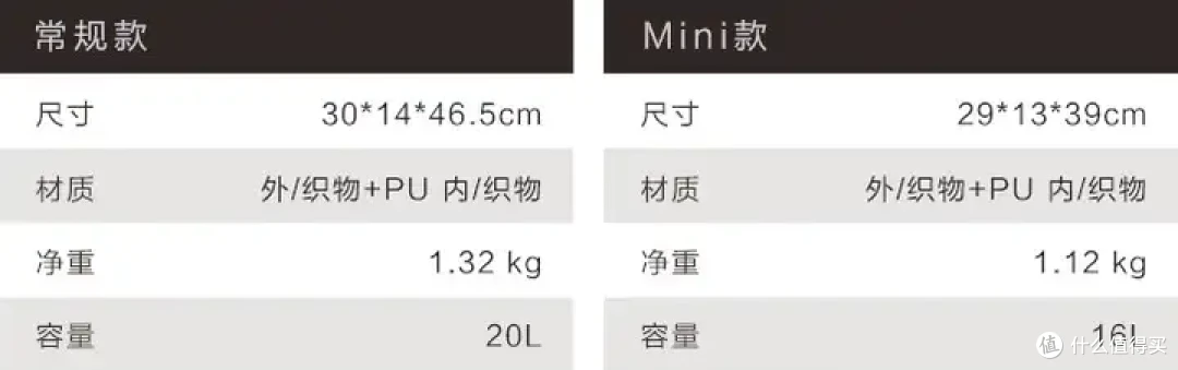 淘到一款让打工人狂喜的高颜值双肩包！地平线8号MOMENT