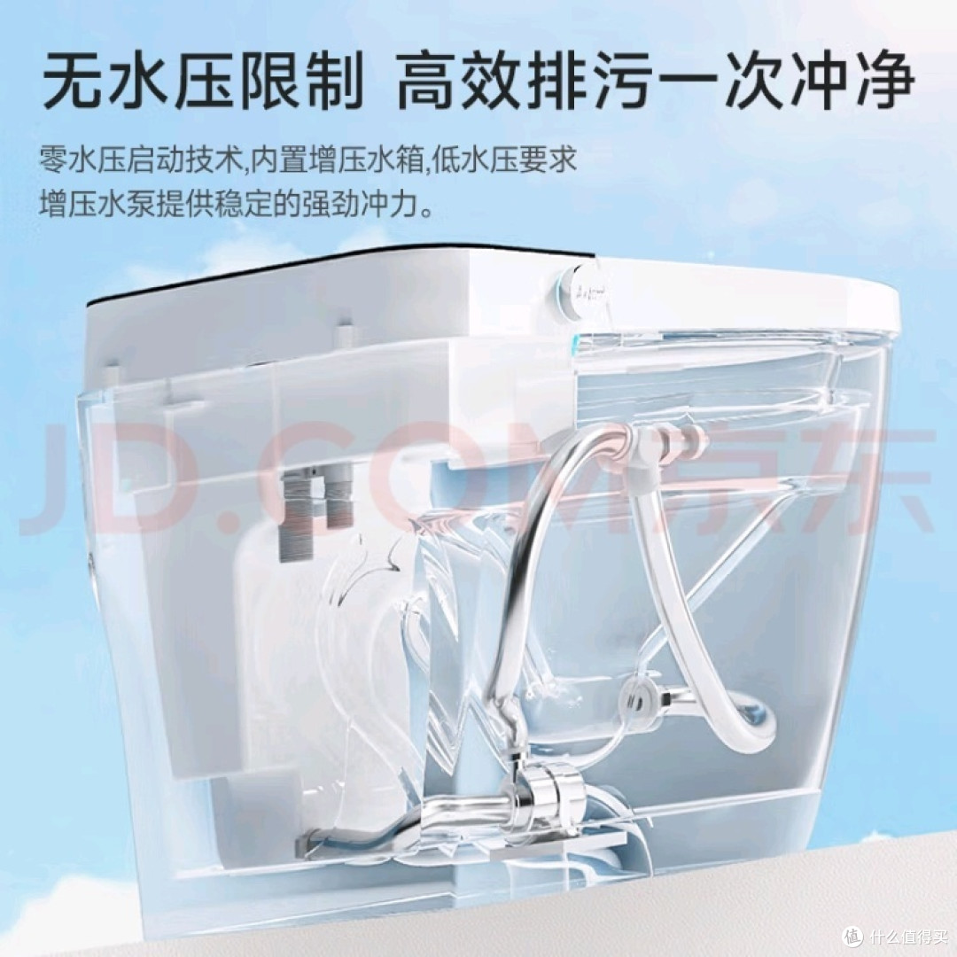 节水又舒适,JOMOW智能马桶让家更温馨!