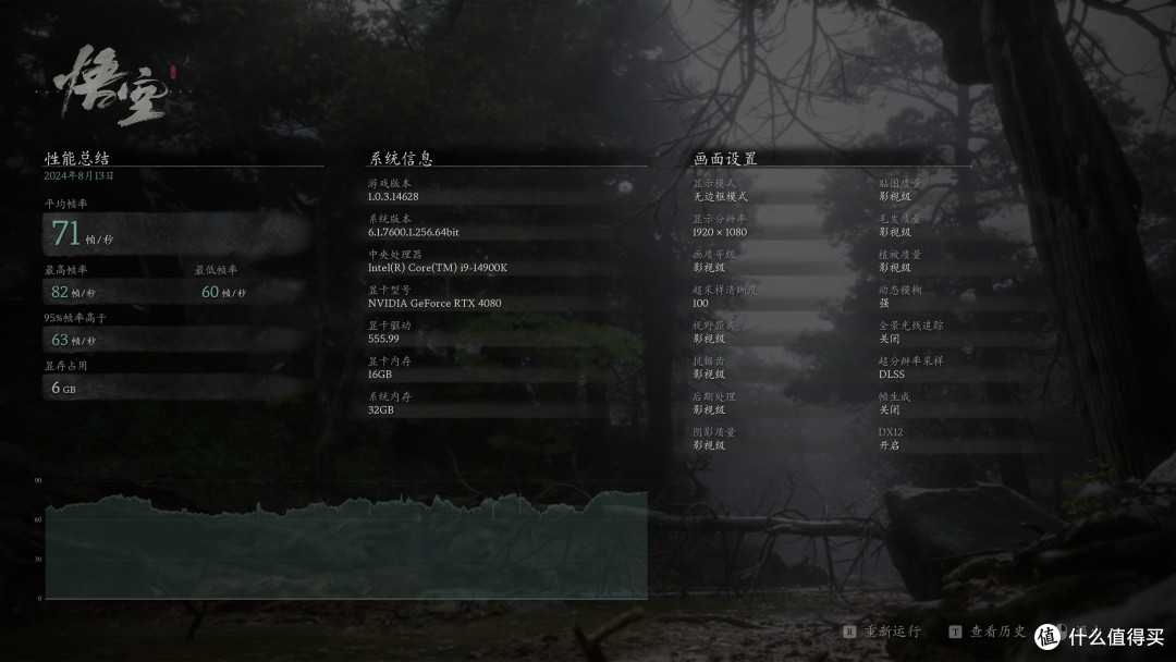超到8000性能真是猛！佰维DW100 32G DDR5 6800 RGB内存 战力齐天！