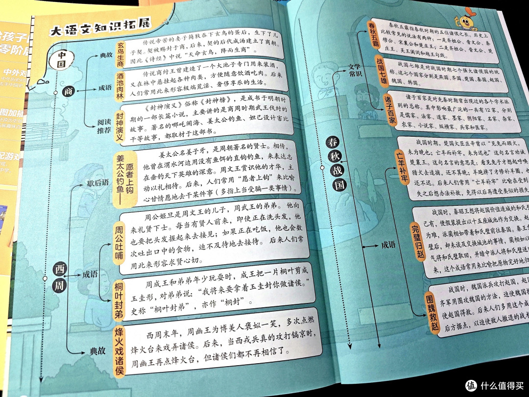 学而思《摩比爱历史》第一辑 深度测评分享