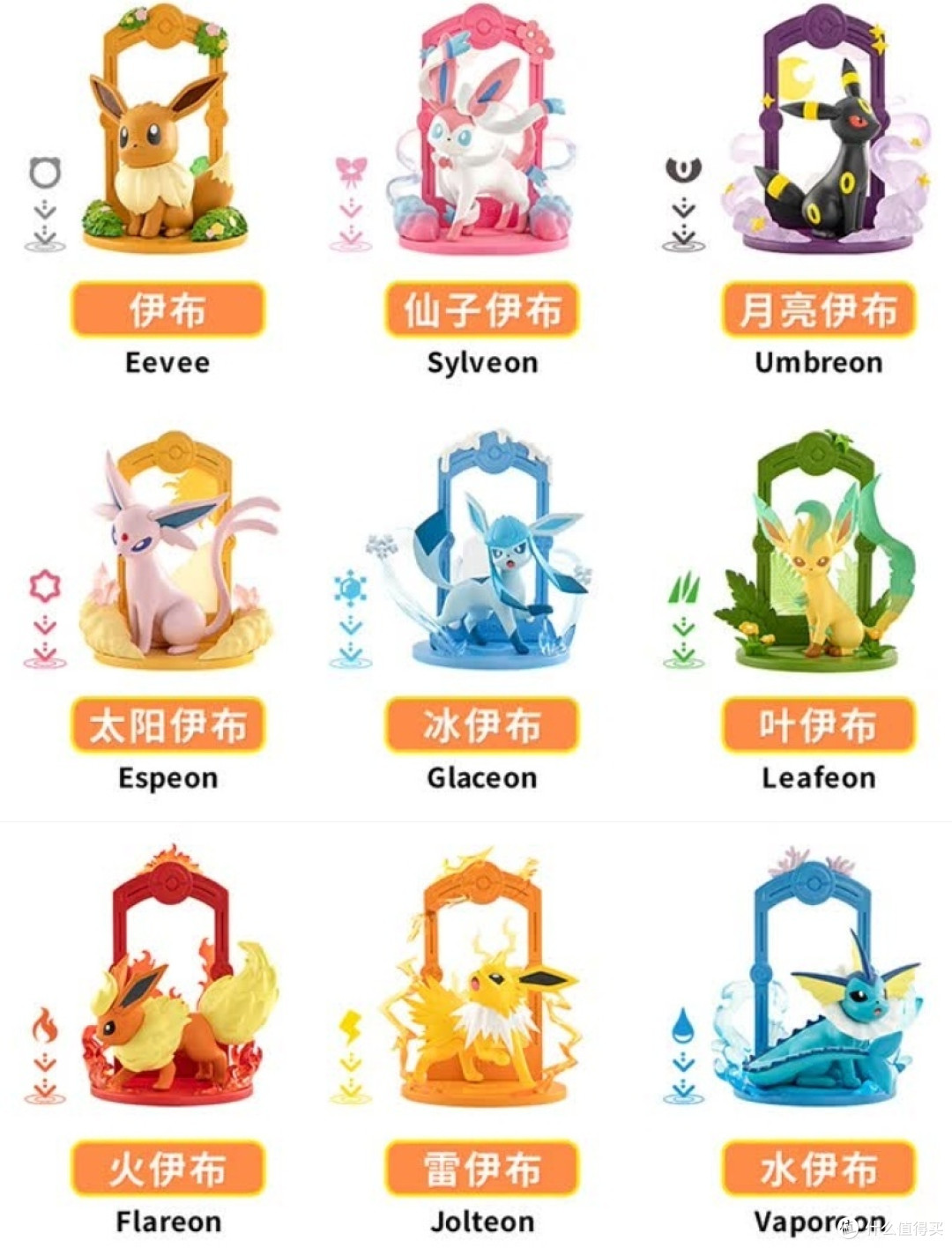 超萌来袭!伊布家族的成员竟然这么可爱!