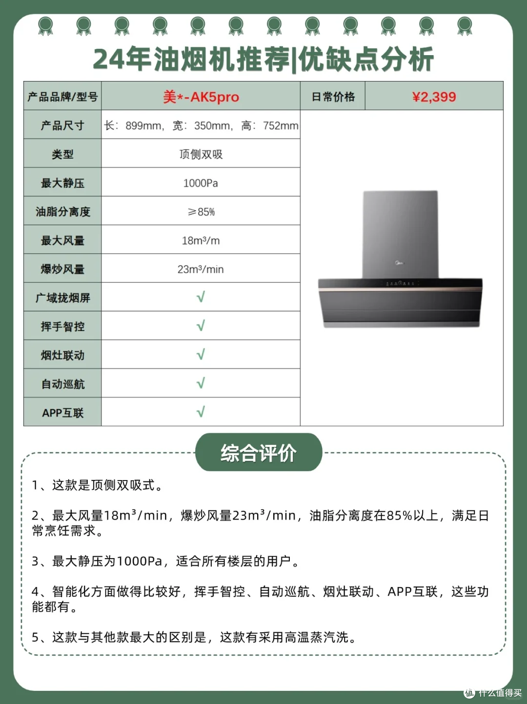 爆肝研究🔥24年油烟机推荐性价比测评