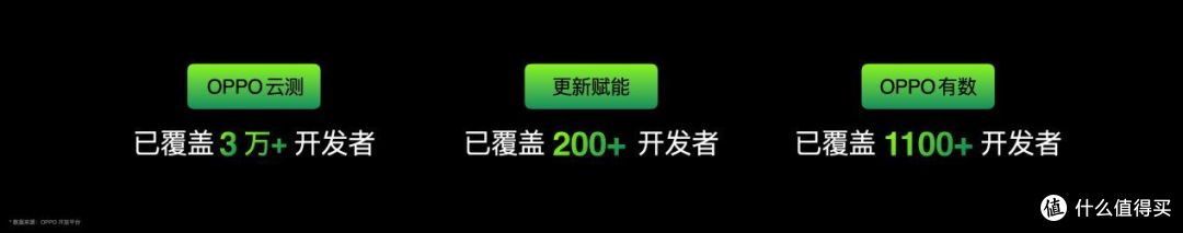 2024 OPPO开发者大会：携手共建人人可参与的AI新世界