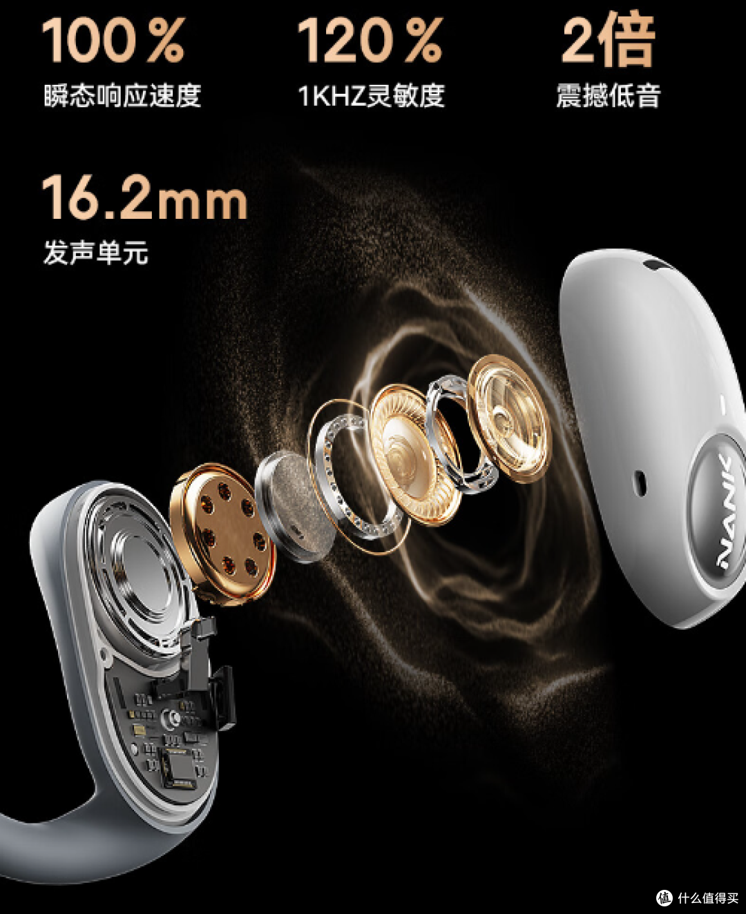 南卡OE Pro2——初体验