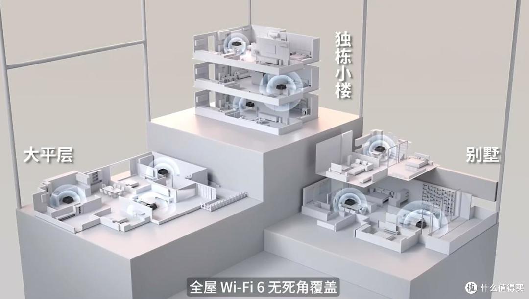 TP-LINK K20全屋WiFi6:打造无缝覆盖的家庭网络环境
