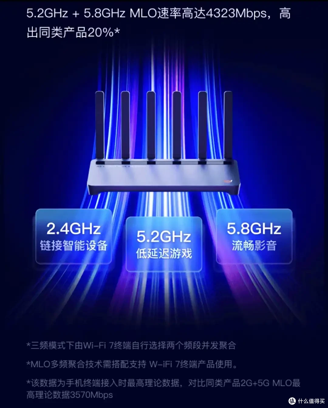 从200到2000元的路由器双11怎么选-未充值的垃圾佬诚心推荐
