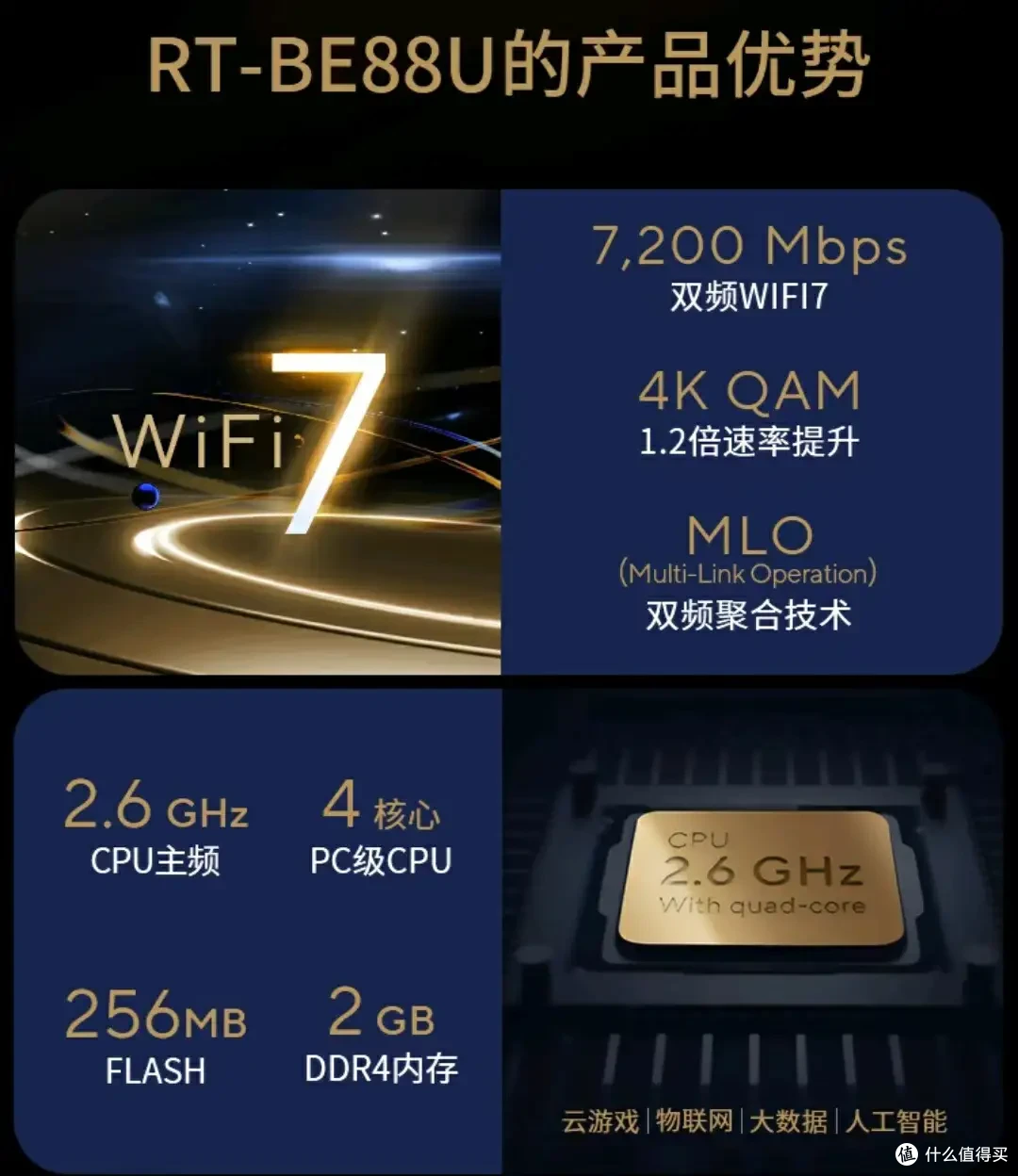 从200到2000元的路由器双11怎么选-未充值的垃圾佬诚心推荐