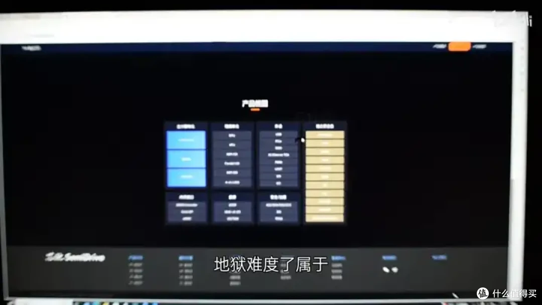 芯驰科技X9HP车规级芯片拆解