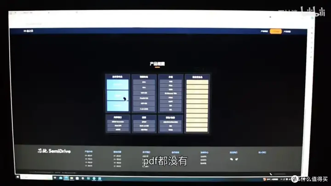 芯驰科技X9HP车规级芯片拆解