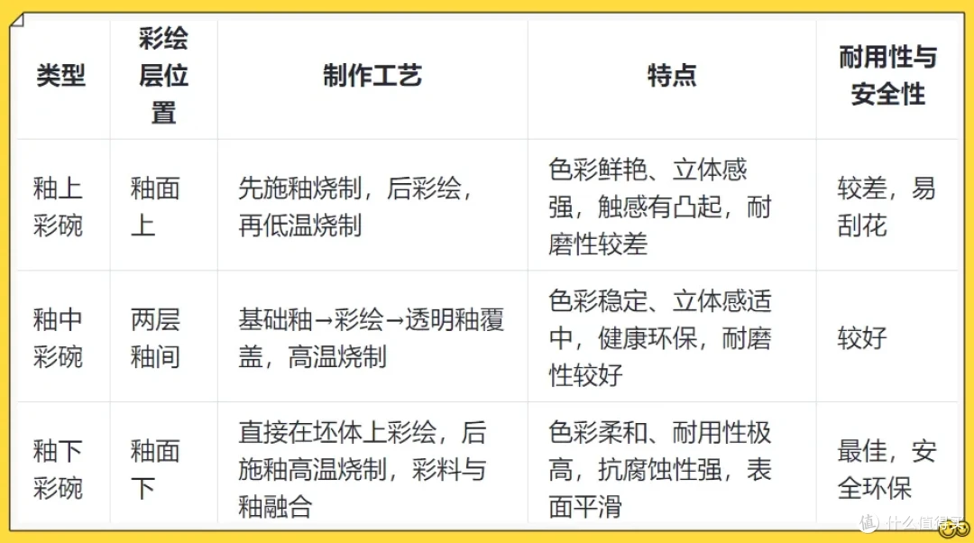 上“黑榜”了，这6个“害人不浅”的家居产物，我劝你赶紧扔了吧