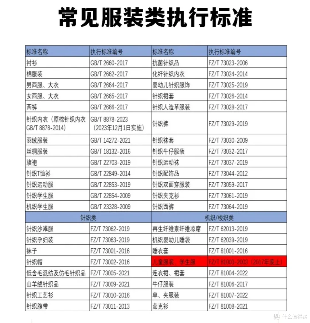 上“黑榜”了，这6个“害人不浅”的家居产物，我劝你赶紧扔了吧