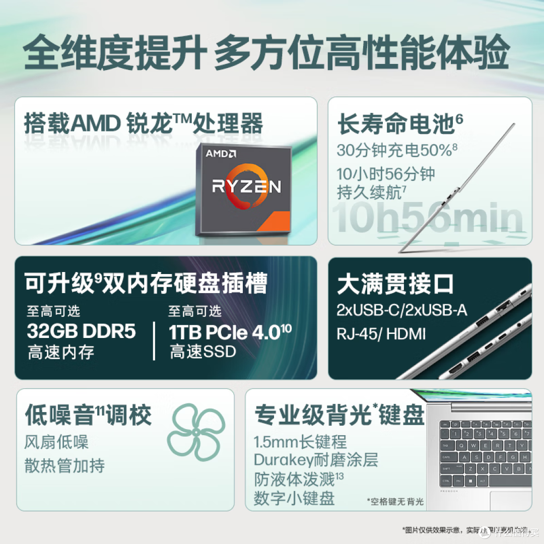 惠普(HP)战66七代 AMD锐龙16英寸轻薄笔记本电脑(高性能长续航R7 16G 1T 2.5K高色域低蓝光屏120Hz)