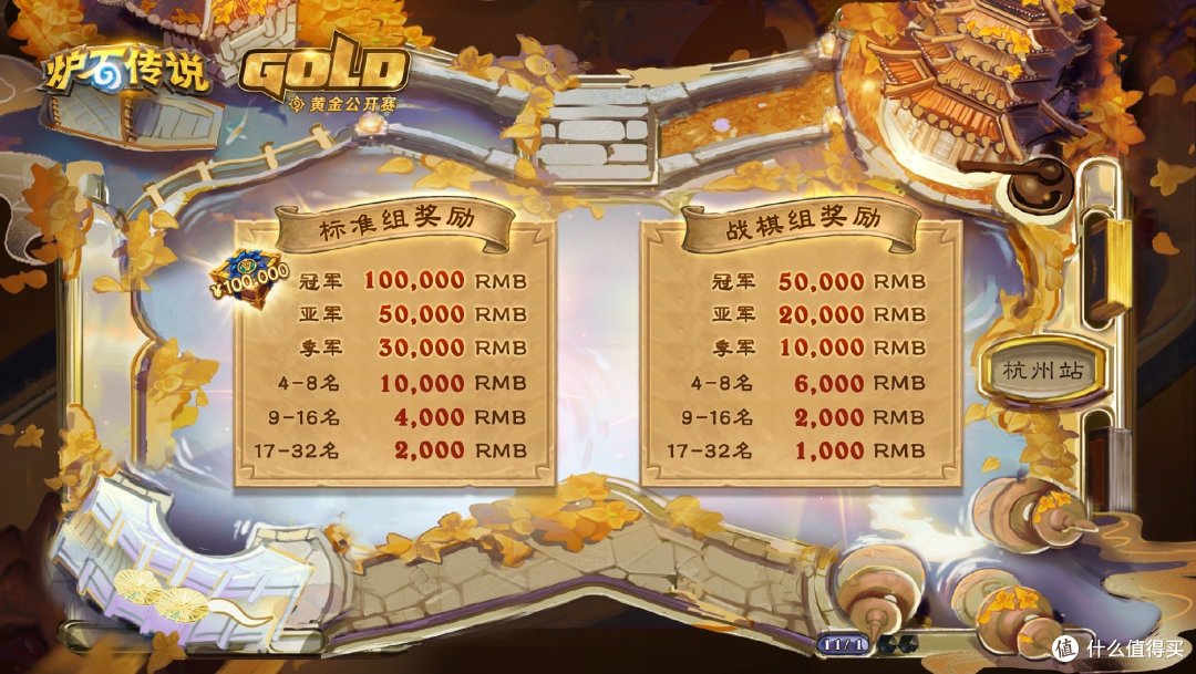 炉石黄金公开赛奖励