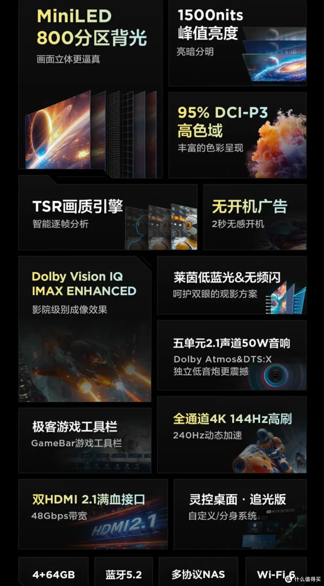 大促+国补来袭，2024年双十一电视选购指南