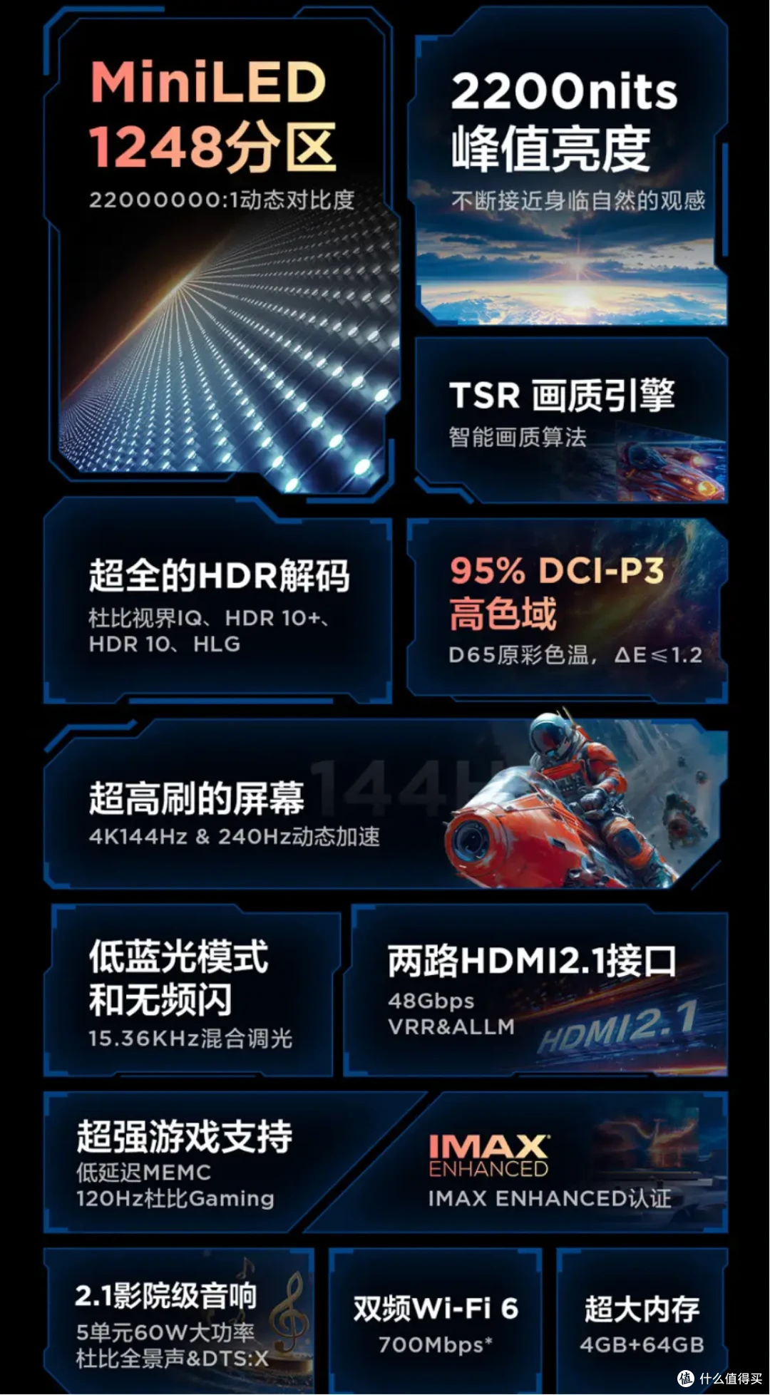 大促+国补来袭，2024年双十一电视选购指南