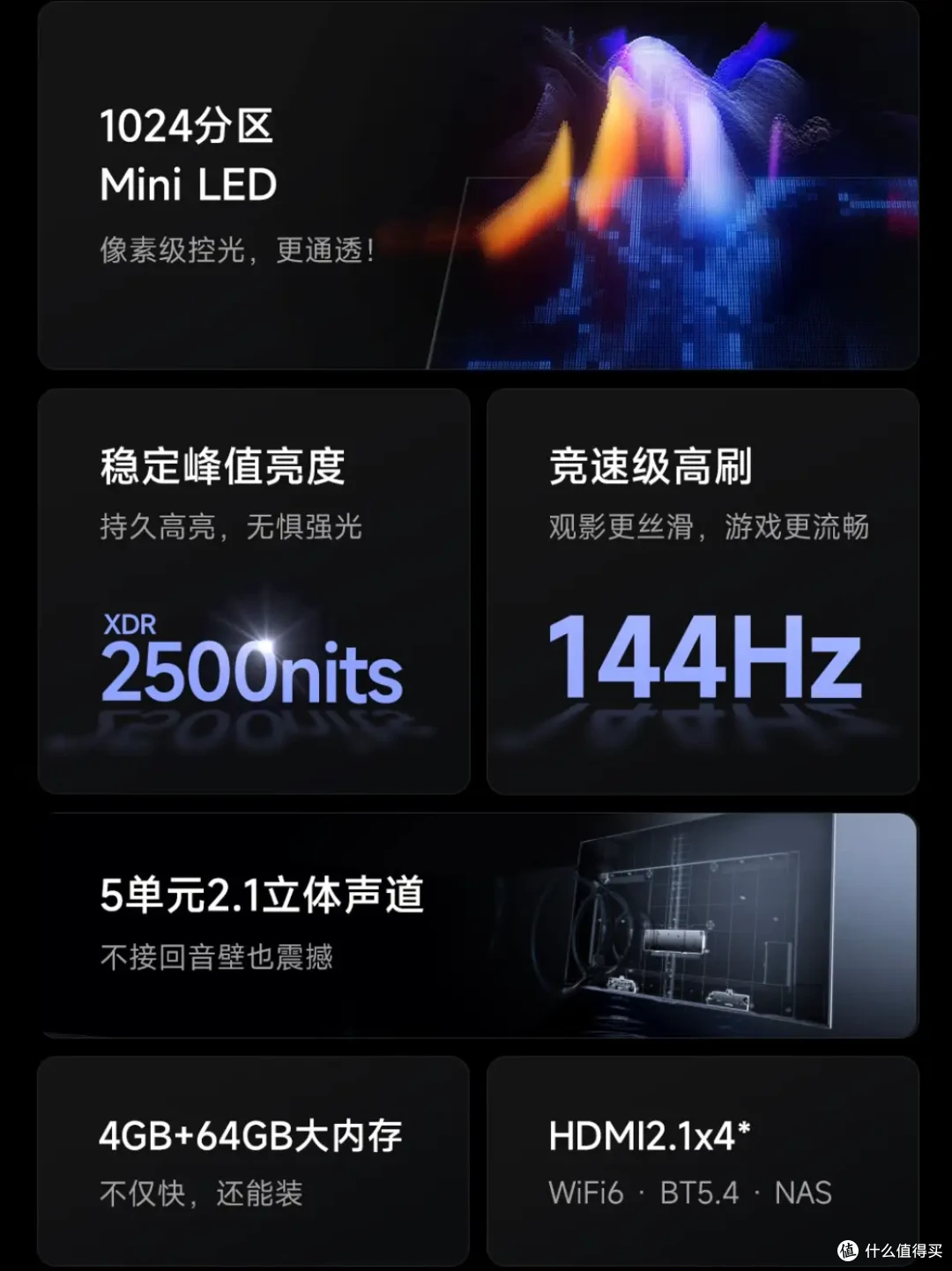 大促+国补来袭，2024年双十一电视选购指南