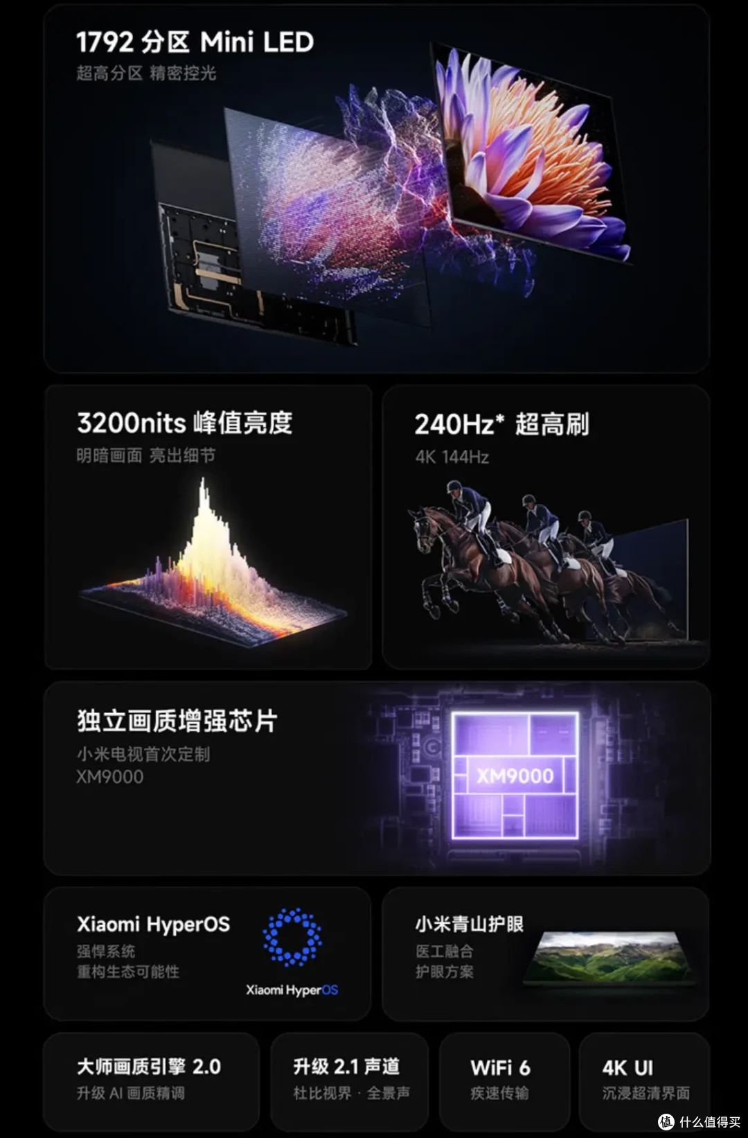 大促+国补来袭，2024年双十一电视选购指南