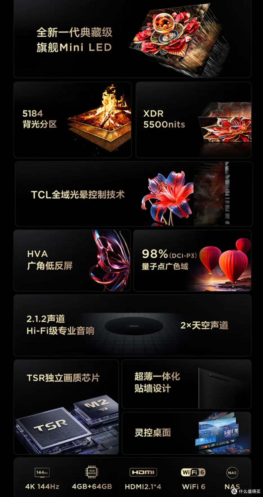 大促+国补来袭，2024年双十一电视选购指南