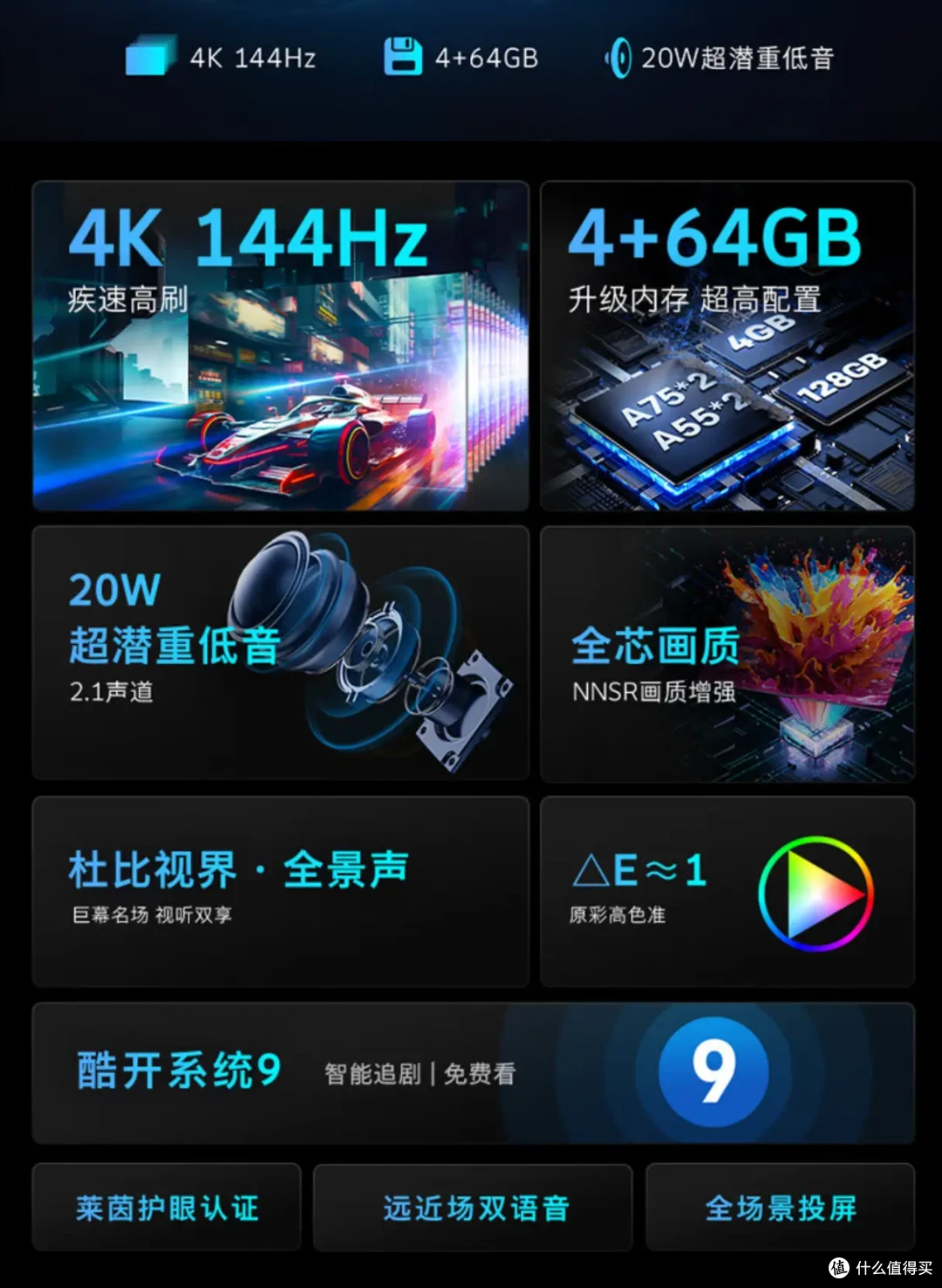 大促+国补来袭，2024年双十一电视选购指南