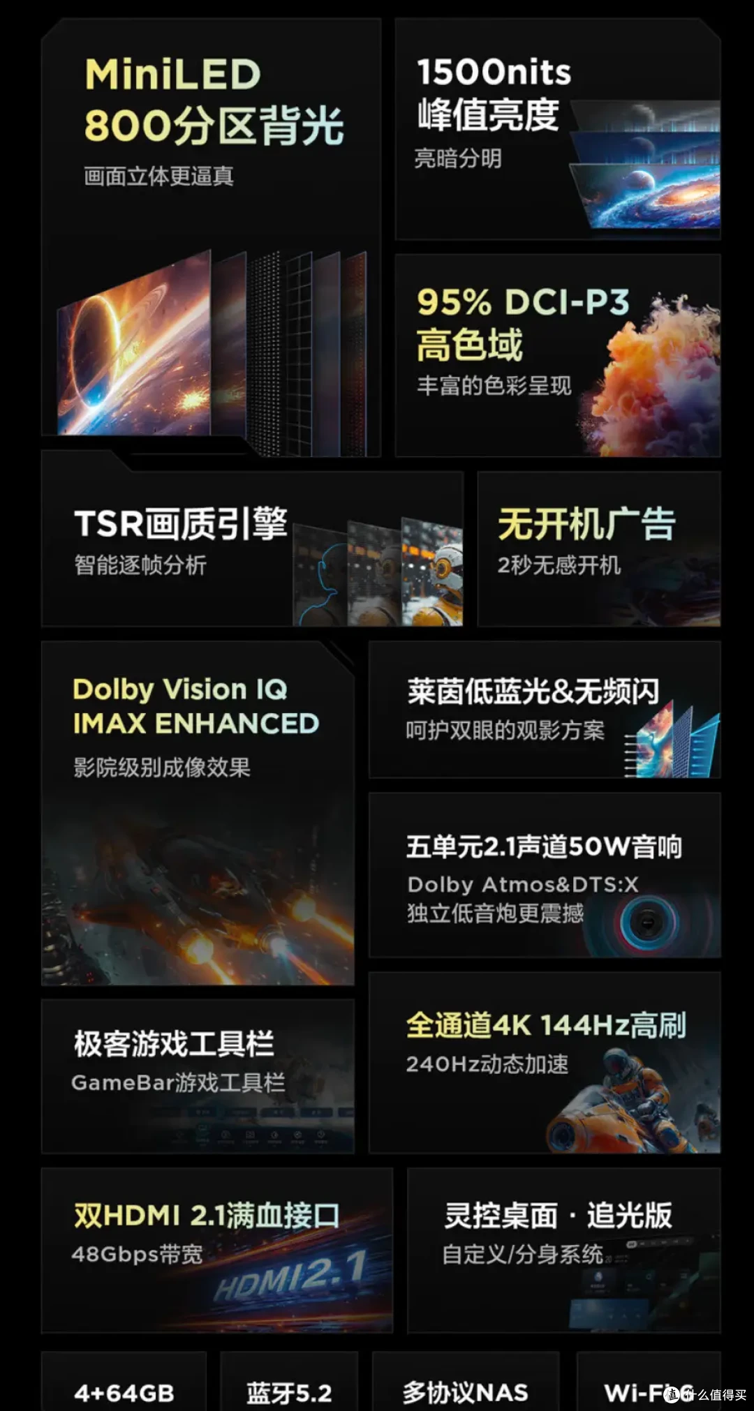 大促+国补来袭，2024年双十一电视选购指南