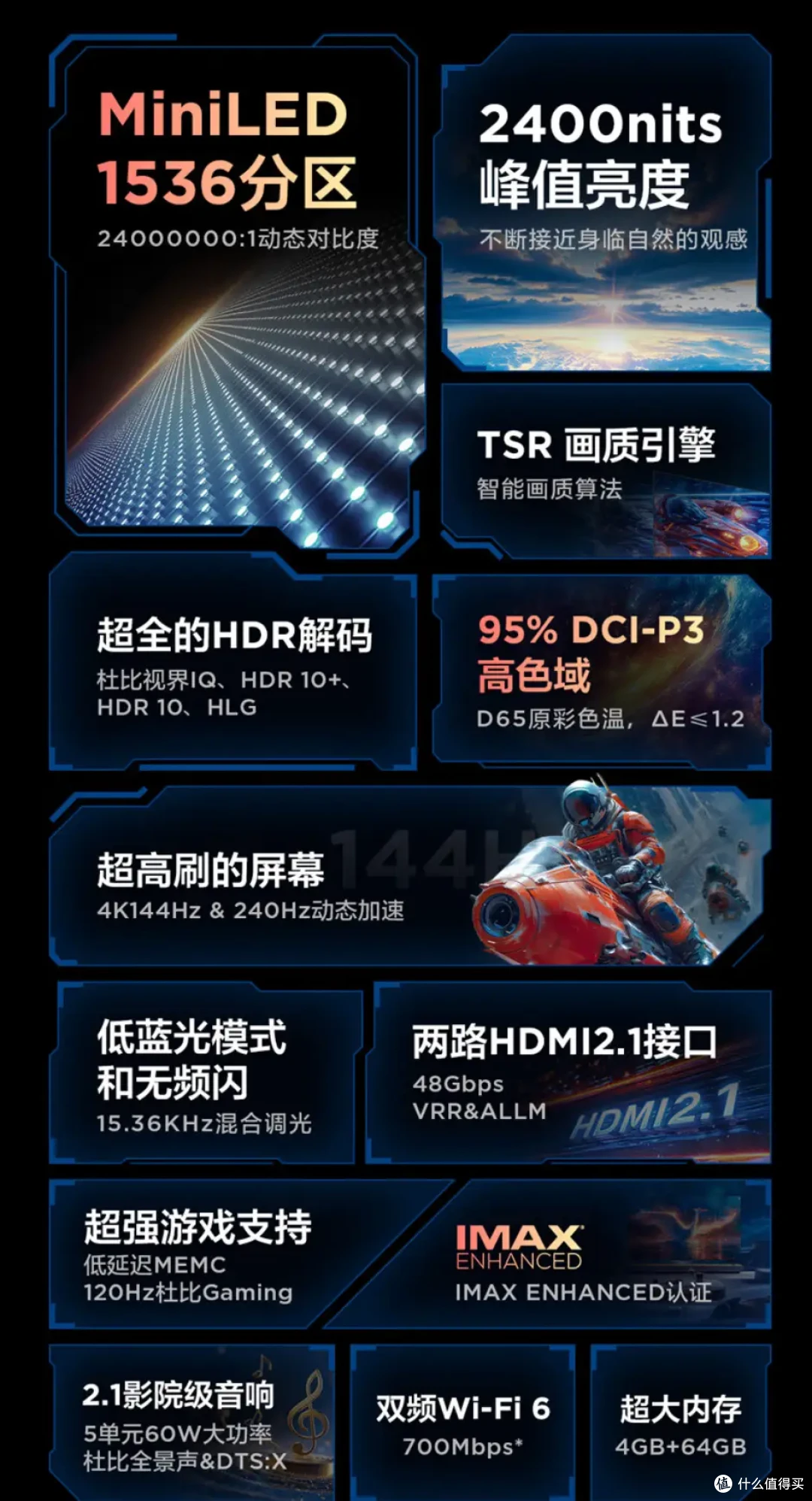 大促+国补来袭，2024年双十一电视选购指南