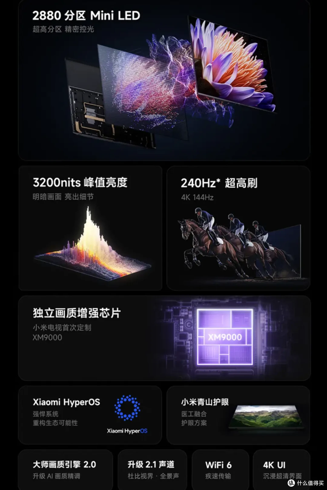 大促+国补来袭，2024年双十一电视选购指南