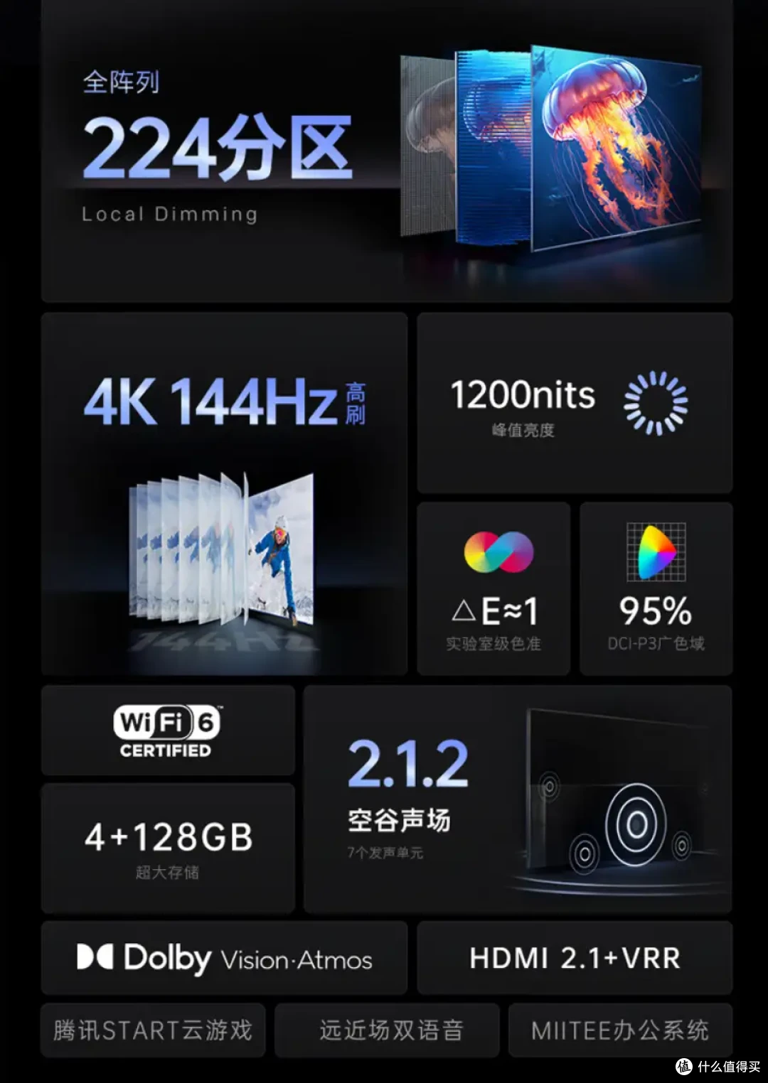 大促+国补来袭，2024年双十一电视选购指南