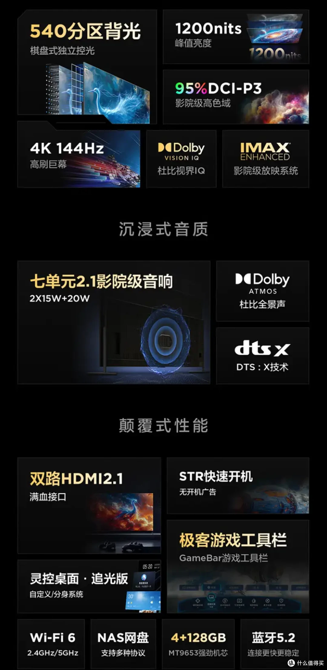 大促+国补来袭，2024年双十一电视选购指南