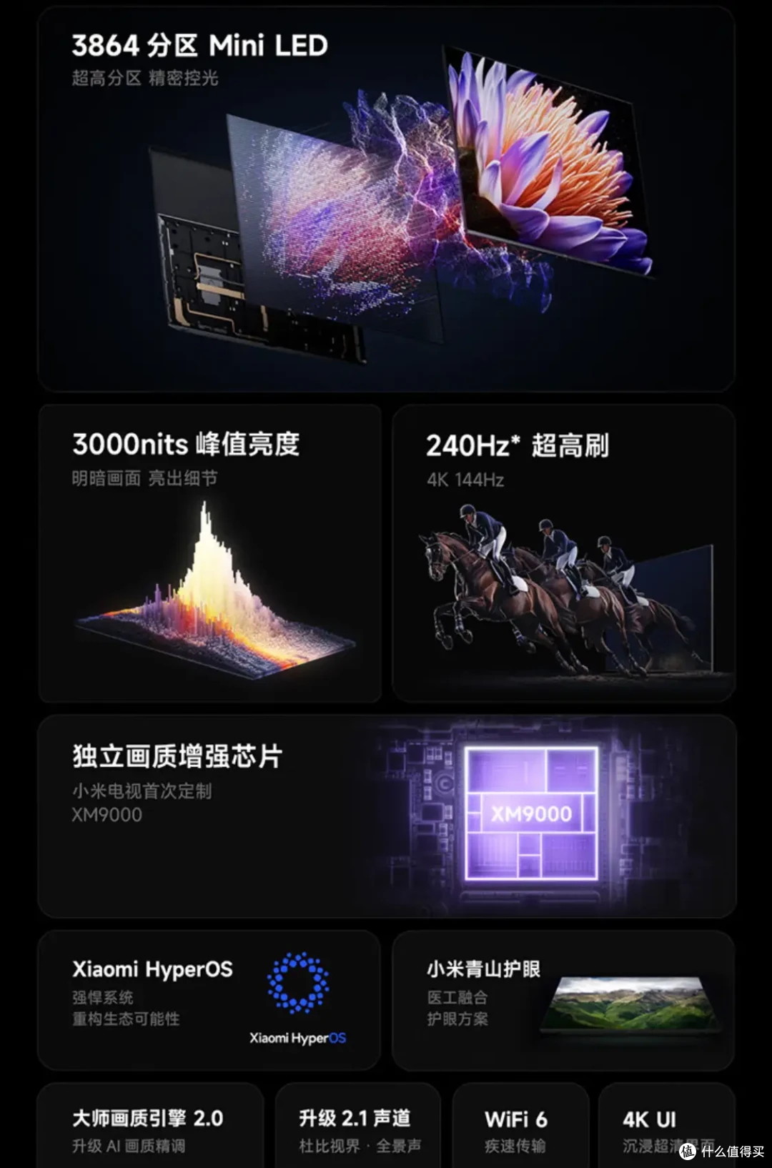 大促+国补来袭，2024年双十一电视选购指南