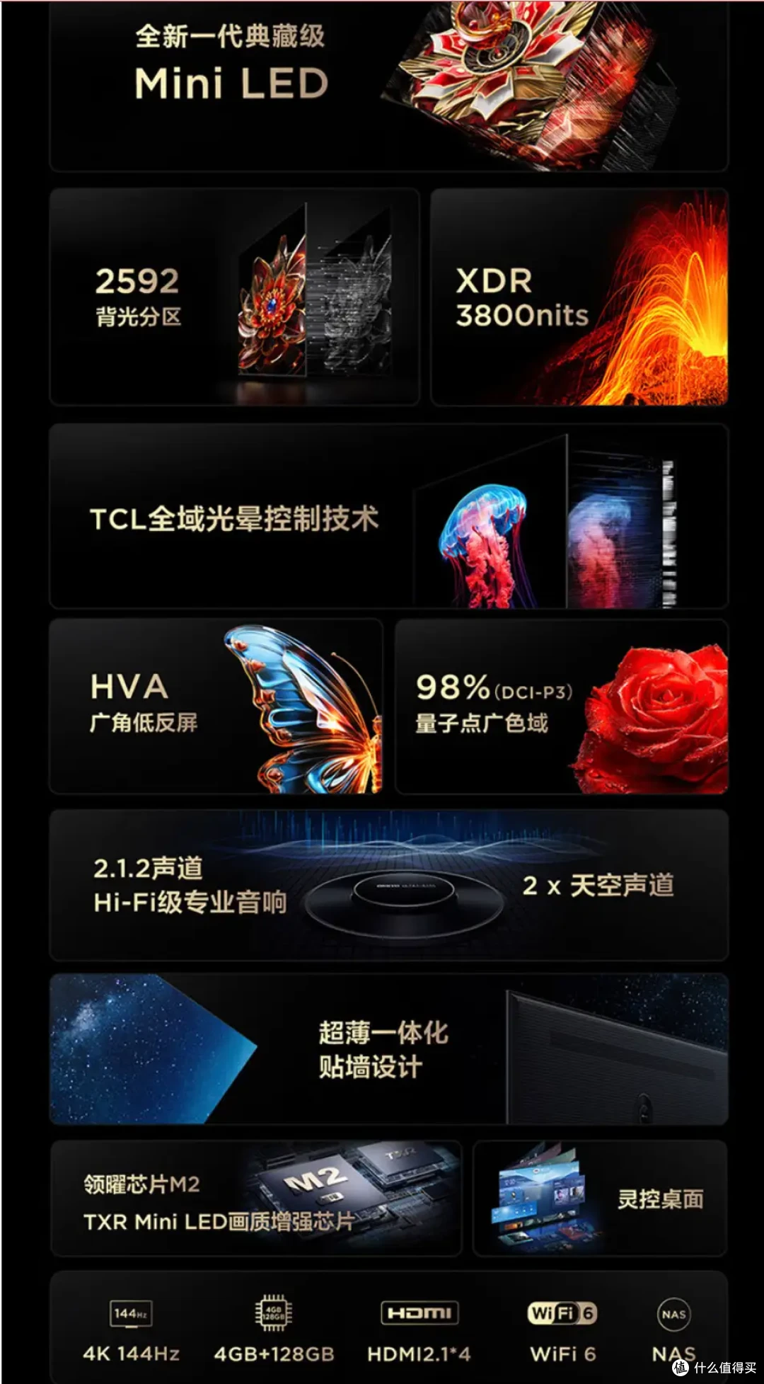 大促+国补来袭，2024年双十一电视选购指南