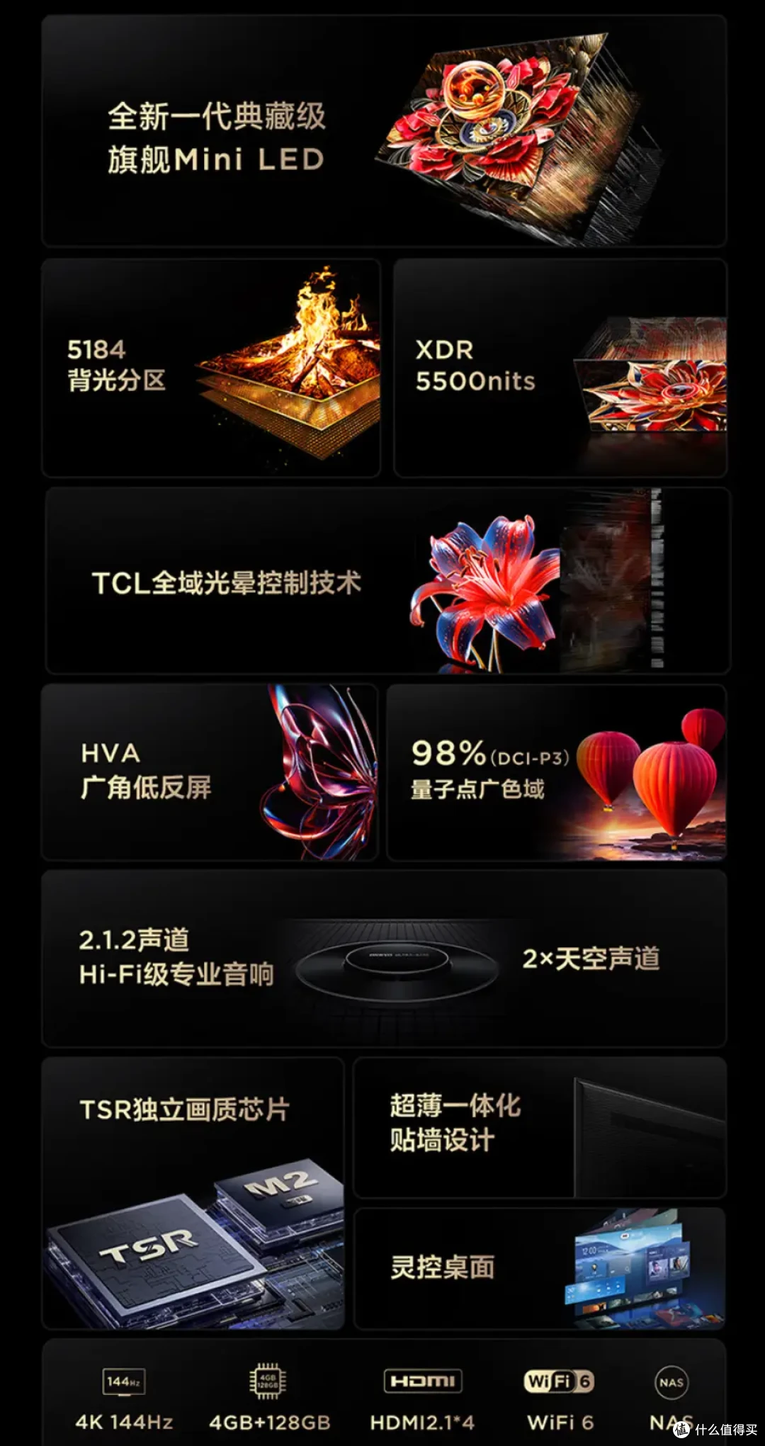 大促+国补来袭，2024年双十一电视选购指南