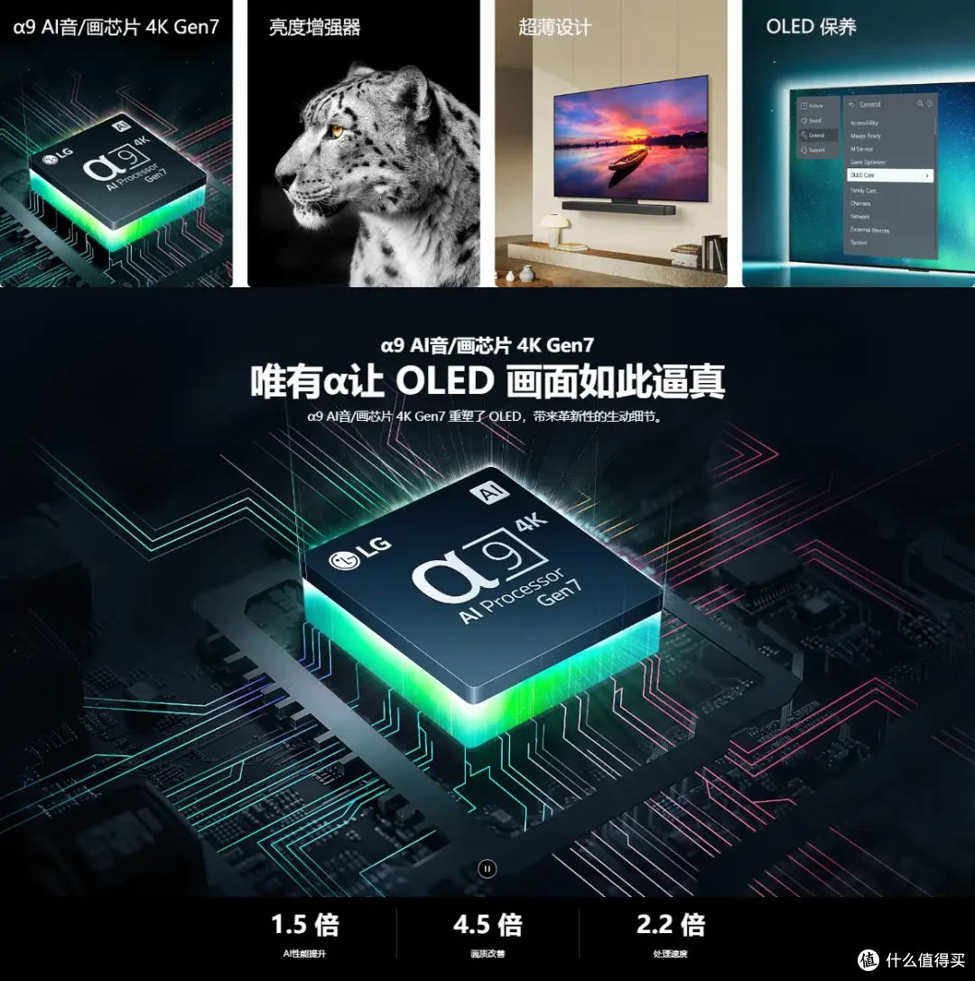 大促+国补来袭，2024年双十一电视选购指南