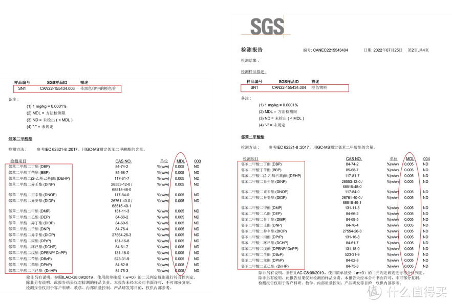 了解PVC穿线管“6P”限制物质：如何确保合规？