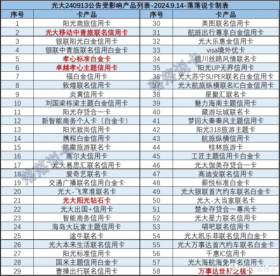 北京陪诊服务收费	价格亲民,性价比高跑腿挂号，诚信经营，服务好的简单介绍