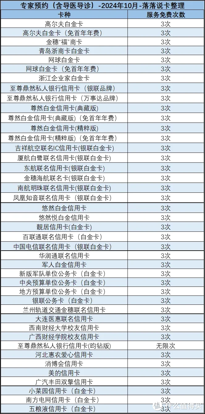 北京陪诊服务公司	北京陪诊收费价格表密云区挂号号贩子实力办事的简单介绍