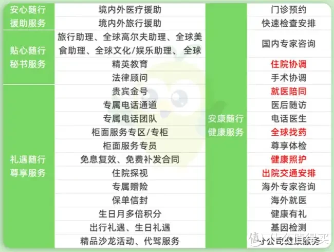 富年年1号，第5年领钱，每年吃息2.7%到终身？