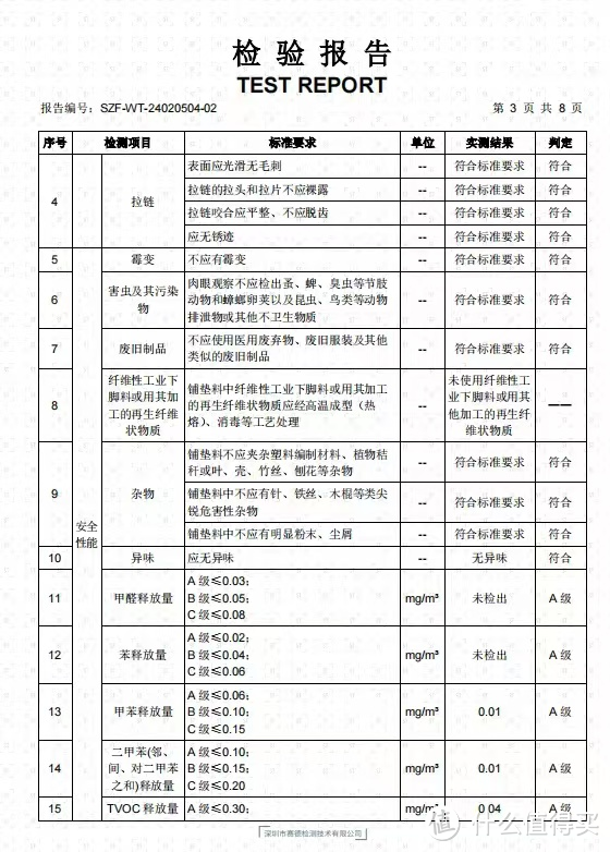 家有小孩，床垫怎么选？要安全要护脊，0胶硬床垫还得是栖作坚果Ⅲ