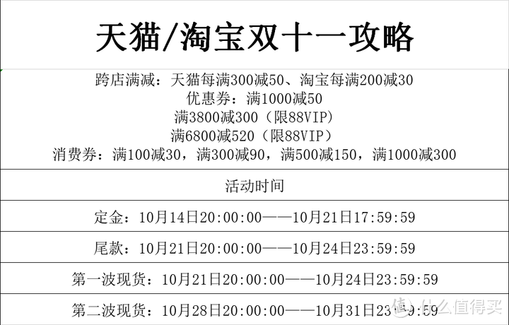 2024年双十一买酒真的变便宜了吗？最适合入手的白酒指南！