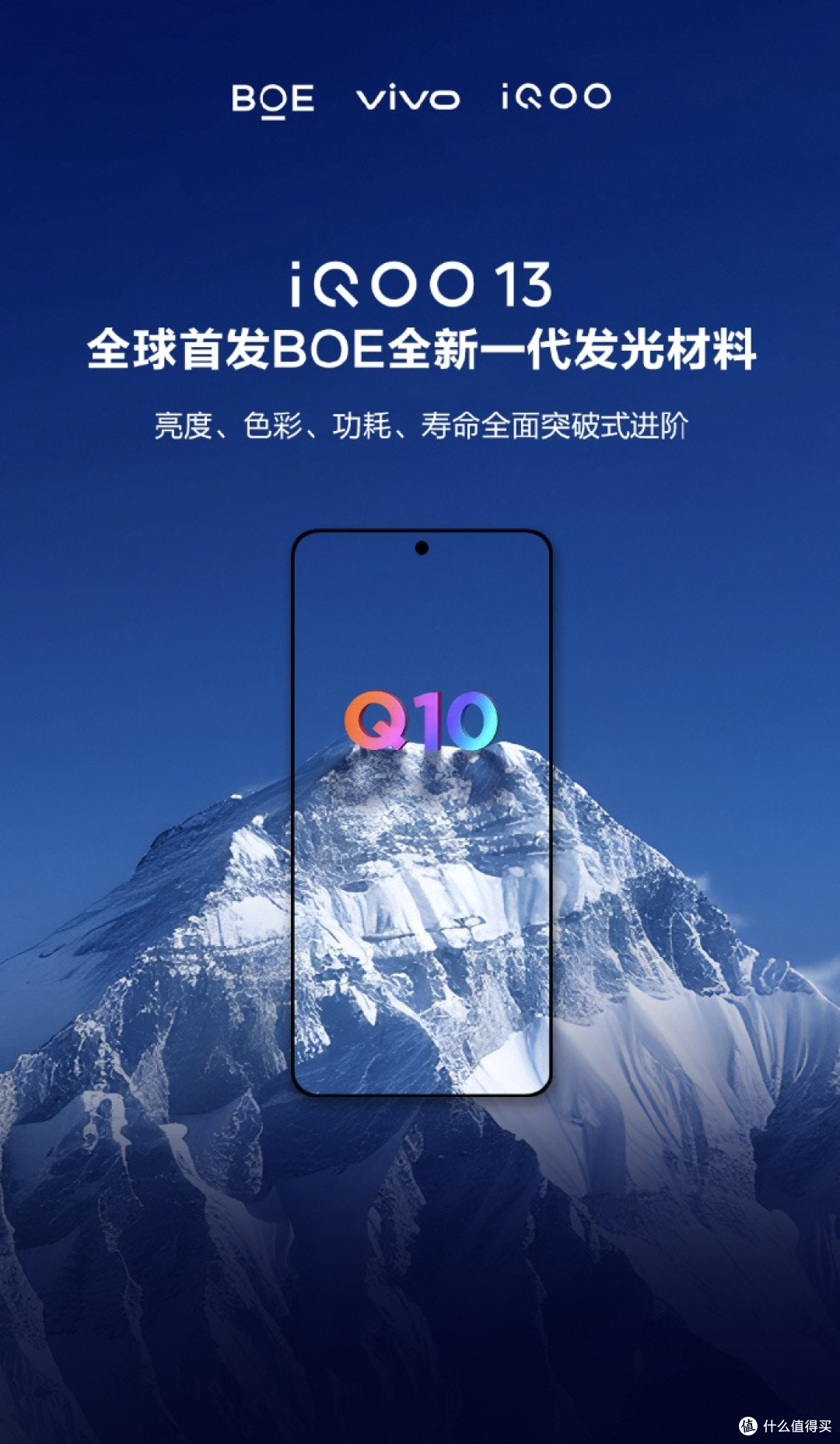 iQOO 13屏幕实测:这项黑科技,给了我 “熬夜自由”