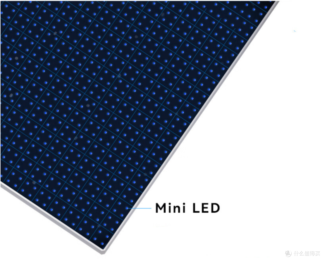 4K Mini-LED显示器平民价,一千多的联合创新27M3U到底有多香