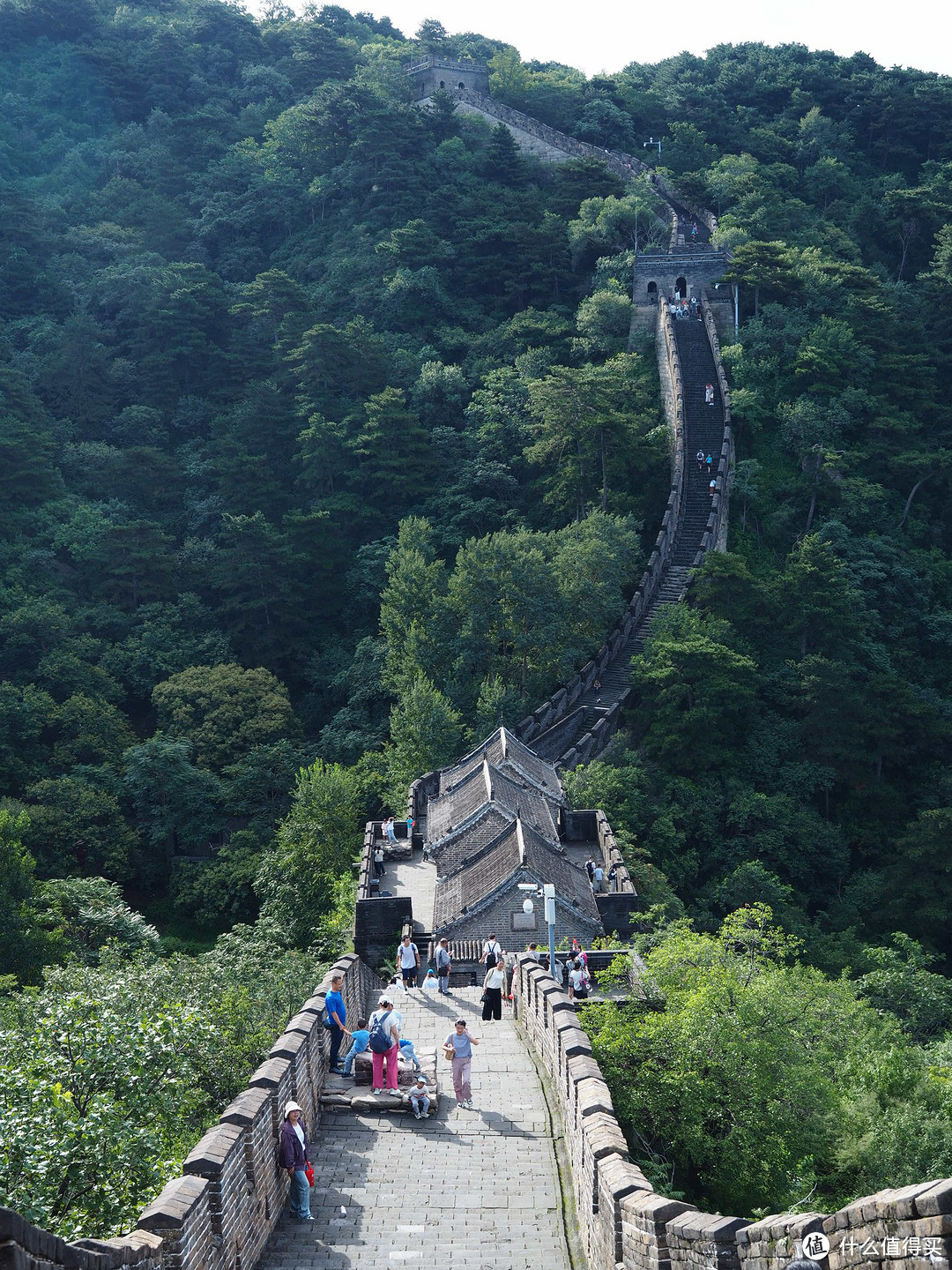 暑假带娃6天北京之旅，我的相机落在地铁上了！